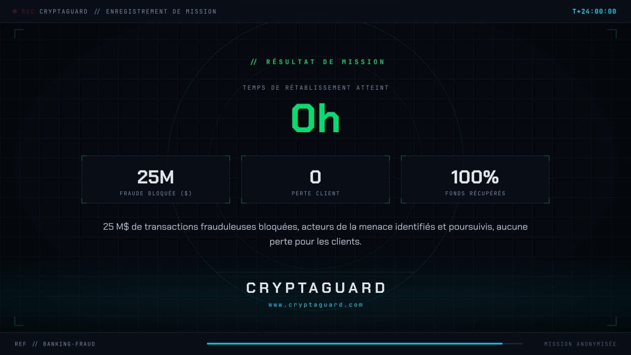 Prévention de la fraude bancaire